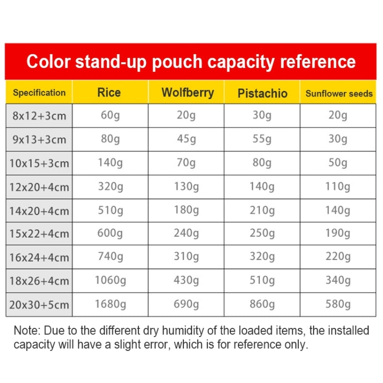 100 PCS/Set Matte Aluminum Foil Snack Stand-up Pouch, Size:20x30+5cm(Red) - Preservation Supplies by buy2fix | Online Shopping UK | buy2fix