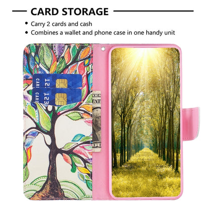 For iPhone 16 Plus Colored Drawing Pattern Leather Phone Case(Tree Life) - iPhone 16 Plus Cases by buy2fix | Online Shopping UK | buy2fix