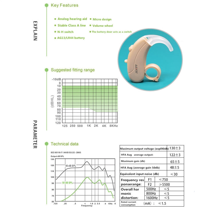 KAIXINWEI B145 DC3.7V Earhook Hearing Aid Sound Amplifier(Khaki) - Hearing Aids by buy2fix | Online Shopping UK | buy2fix