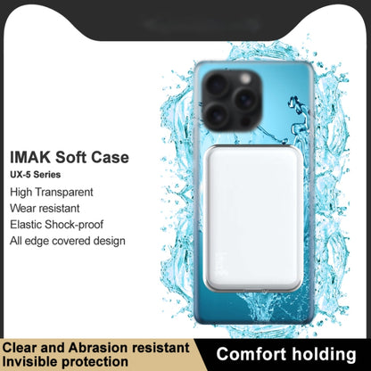 For MagSafe Battery Pack imak UX-5 Series Transparent Shockproof TPU Protective Case(Transparent) - More iPhone Cases by imak | Online Shopping UK | buy2fix