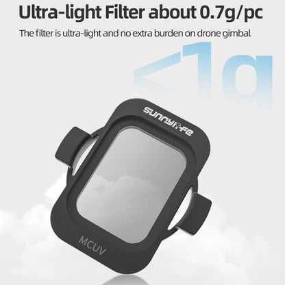 For DJI Avata 2 Sunnylife Camera Lens Filter, Filter:6 in 1 MCUV ND8/16/32/64/128 - Mavic Lens Filter by Sunnylife | Online Shopping UK | buy2fix