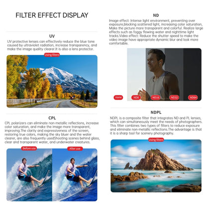 For DJI Osmo Action 4 JUNESTAR Threaded Camera Lens Filter, Filter:4 in 1 UV CPL ND16 ND32 - Lens Filter by JSR | Online Shopping UK | buy2fix