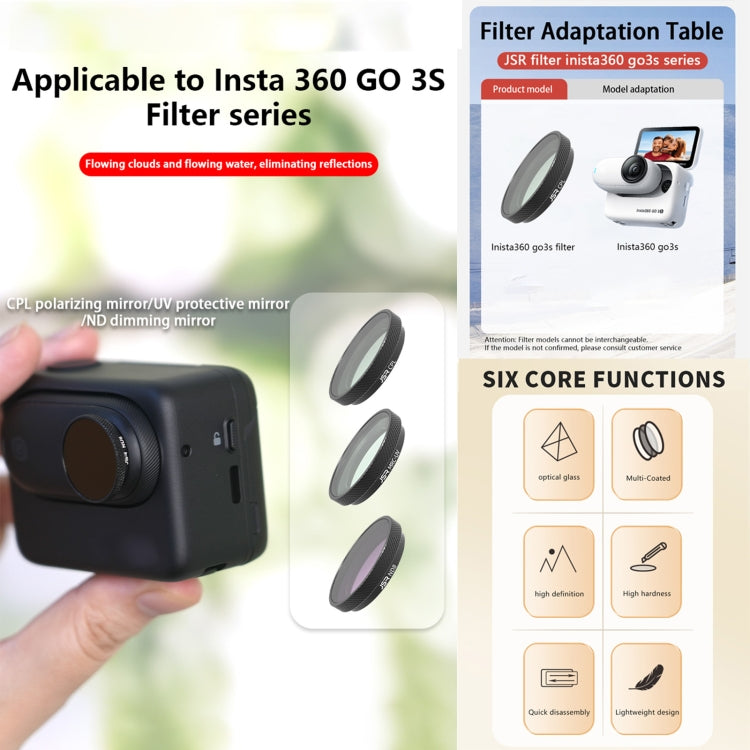 For Insta360 GO 3S JUNESTAR Camera Lens Filter, Filter:3 in 1 CPL ND8-16 - Len Accessories by JSR | Online Shopping UK | buy2fix