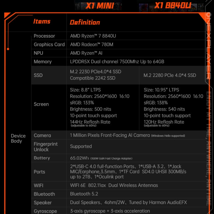 ONE-NETBOOK OneXPlayer X1 mini 8.8 inch Handheld Game Console, 16GB+1TB, Windows 11 AMD Ryzen 7 8840U(Black) - Pocket Console by ONE-NETBOOK | Online Shopping UK | buy2fix
