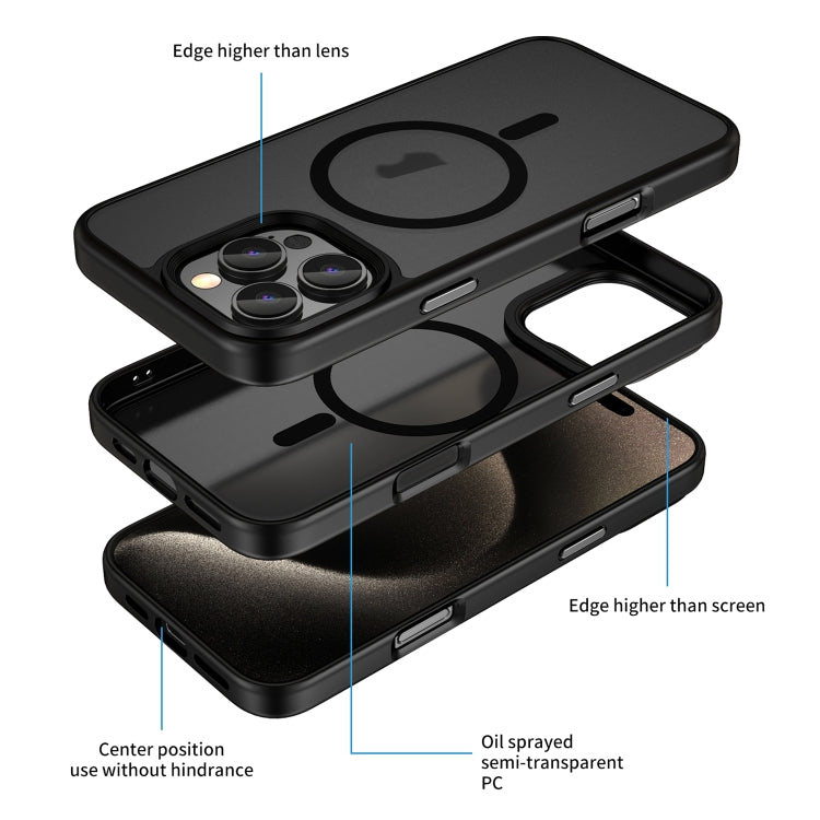 For iPhone 13 Skin Feel Frosted MagSafe Magnetic Phone Case(Transparent Black) - iPhone 13 Cases by buy2fix | Online Shopping UK | buy2fix