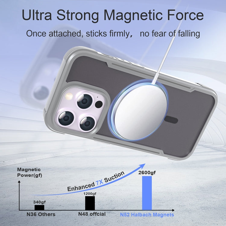 For iPhone 16 Skin Feel Frosted MagSafe Magnetic PC Hybrid TPU Phone Case(Grey) - iPhone 16 Cases by buy2fix | Online Shopping UK | buy2fix