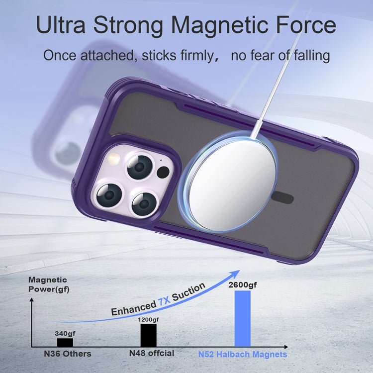 For iPhone 16 Pro Max Skin Feel Frosted MagSafe Magnetic PC Hybrid TPU Phone Case(Purple) - iPhone 16 Pro Max Cases by buy2fix | Online Shopping UK | buy2fix