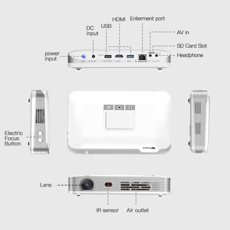 WOWOTO T9 1280 x 800 RGB LED Portable Projector Android 6.0 2GB+16GB, Plug Type:EU Plug(Black) - LED Projector by WOWOTO | Online Shopping UK | buy2fix