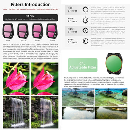 For DJI Air 3S Sunnylife Camera Lens Filter, Filter:ND8 -  by Sunnylife | Online Shopping UK | buy2fix