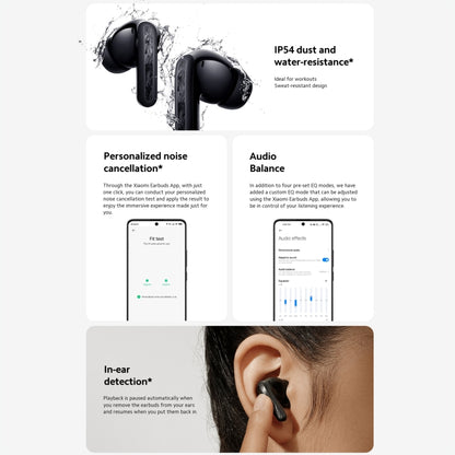 Original Xiaomi Redmi Buds 5 Pro Wireless Bluetooth Earphone (White) - Bluetooth Earphone by Xiaomi | Online Shopping UK | buy2fix