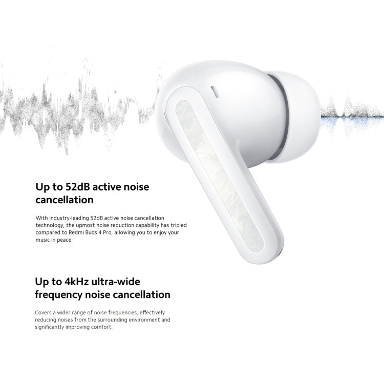 Original Xiaomi Redmi Buds 5 Pro Wireless Bluetooth Earphone (White) - Bluetooth Earphone by Xiaomi | Online Shopping UK | buy2fix