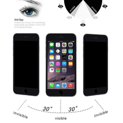 9H 6D Anti-peep Tempered Glass Film for iPhone SE 2022 / 2020 / 8 / 7(Black) - iPhone 8 & 7 Tempered Glass by buy2fix | Online Shopping UK | buy2fix