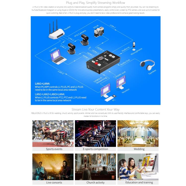 FEELWORLD L1 PLUS Multi-camera Video Mixer Switcher Touch Screen PTZ Control USB3.0 Fast Streaming Switcher (UK Plug) - Live Sound Effects Processors by FEELWORLD | Online Shopping UK | buy2fix