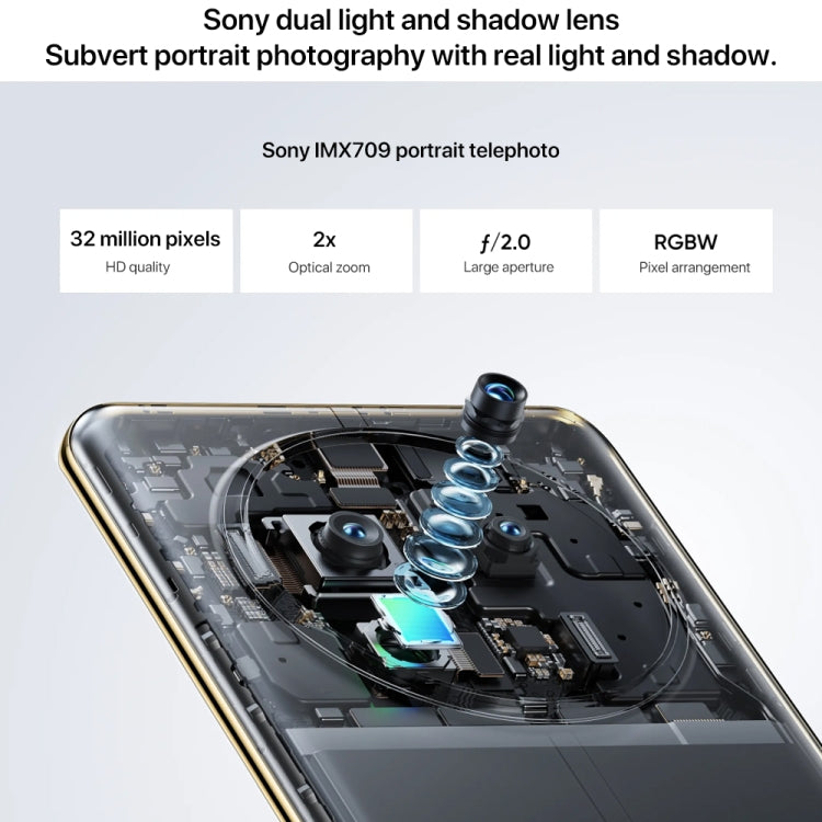 Realme 12 Pro, 12GB+256GB, Screen Fingerprint Identification, 6.7 inch Realme UI 5.0 Snapdragon 6 Gen 1 Octa Core, NFC, Network: 5G, Support Google Play (Gold) - OPPO by Realme | Online Shopping UK | buy2fix