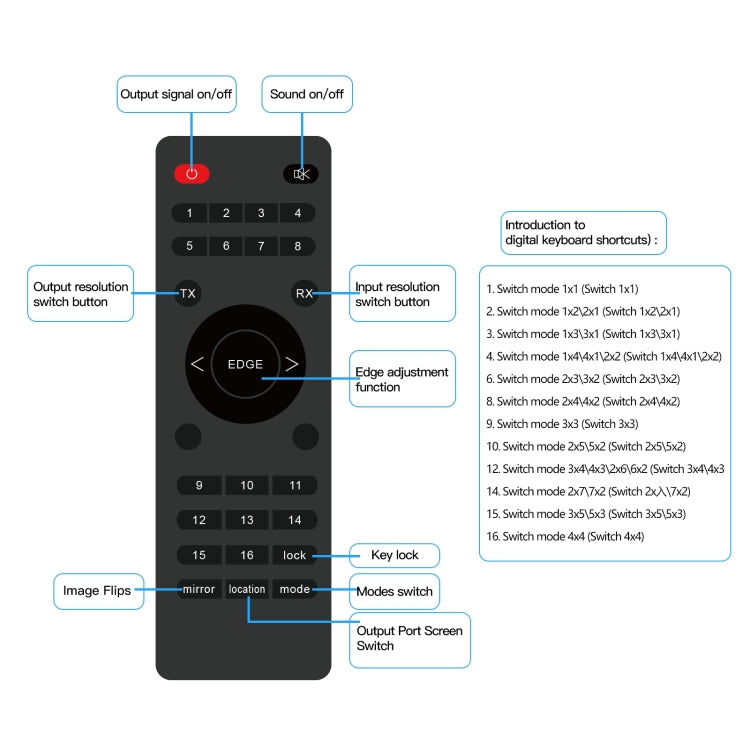 NK-H44 4K Ultra HD 4X4 HDMI Video Wall Controller Multi-screen Splicing Processor (US Plug) - Splitter by buy2fix | Online Shopping UK | buy2fix