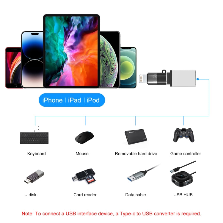 PULUZ USB-C / Type-C to 8 Pin OTG Adapter (Black) - Converter & Adapter by PULUZ | Online Shopping UK | buy2fix