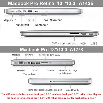 ENKAY for MacBook Pro Retina 13.3 inch (US Version) / A1425 / A1502 4 in 1 Frosted Hard Shell Plastic Protective Case with Screen Protector & Keyboard Guard & Anti-dust Plugs(Green) - MacBook Pro Cases by ENKAY | Online Shopping UK | buy2fix