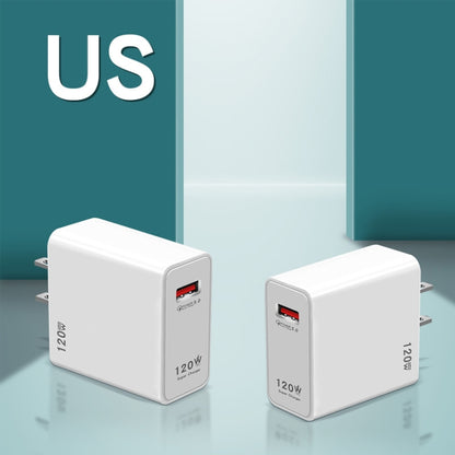 120W USB Super Fast Charging Charger, Plug Size:US Plug - USB Charger by buy2fix | Online Shopping UK | buy2fix