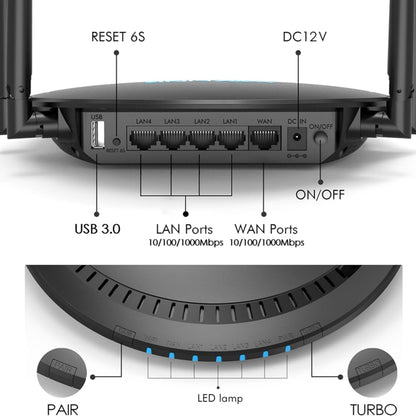 WAVLINK WN531P3 WAN / LAN Port Signal Booster Wireless Repeater AC1200 Wireless Routers, Plug:UK Plug - Wireless Routers by buy2fix | Online Shopping UK | buy2fix