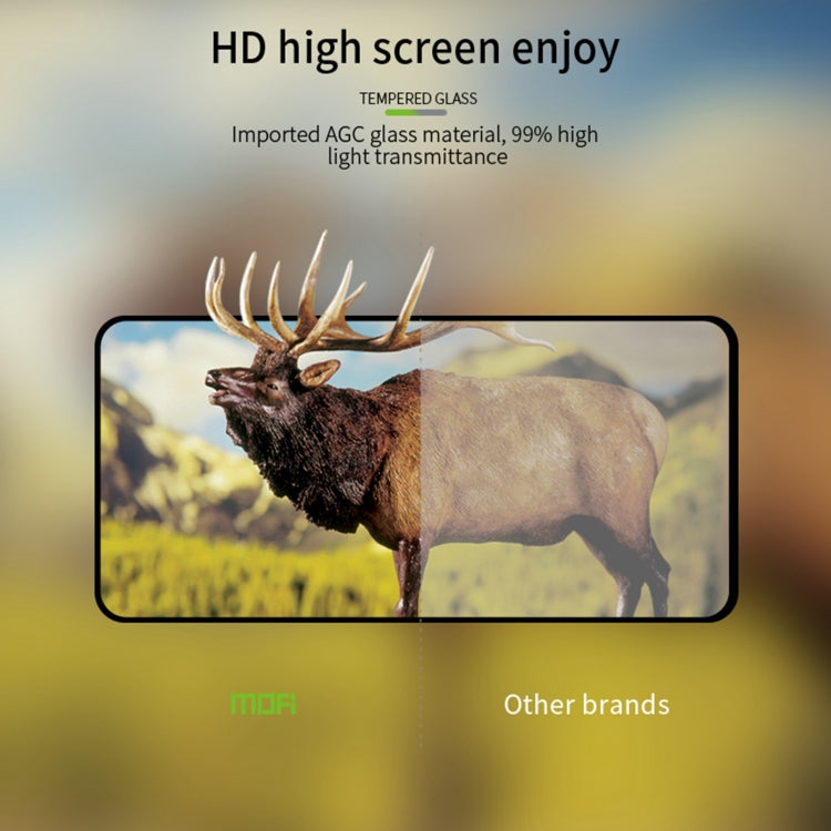 For OPPO Reno11 F MOFI 9H 2.5D Full Screen Tempered Glass Film(Black) - OPPO Tempered Glass by MOFI | Online Shopping UK | buy2fix