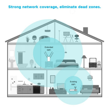 WAVLINK WN579A3 Home WiFi Extender 1200Mbps 2.4GHz / 5GHz Dual Band AP Wireless Router, Plug:UK Plug - Wireless Routers by WAVLINK | Online Shopping UK | buy2fix