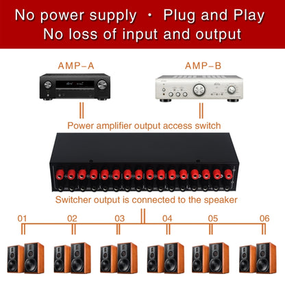 B06 82 In 6 Out Power Amplifier Speaker Selector 6 Region Stereo Speaker Switcher -  by buy2fix | Online Shopping UK | buy2fix