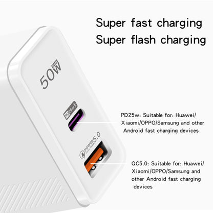 QC5.0 USB / PD25W Type-C Super Fast Charging Full Protocol Phone Charger, EU Plug(White) - USB Charger by buy2fix | Online Shopping UK | buy2fix