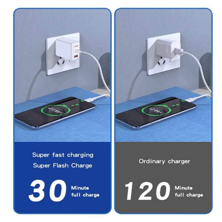 QC5.0 USB / PD25W Type-C Super Fast Charging Full Protocol Phone Charger, US Plug(Black) - USB Charger by buy2fix | Online Shopping UK | buy2fix