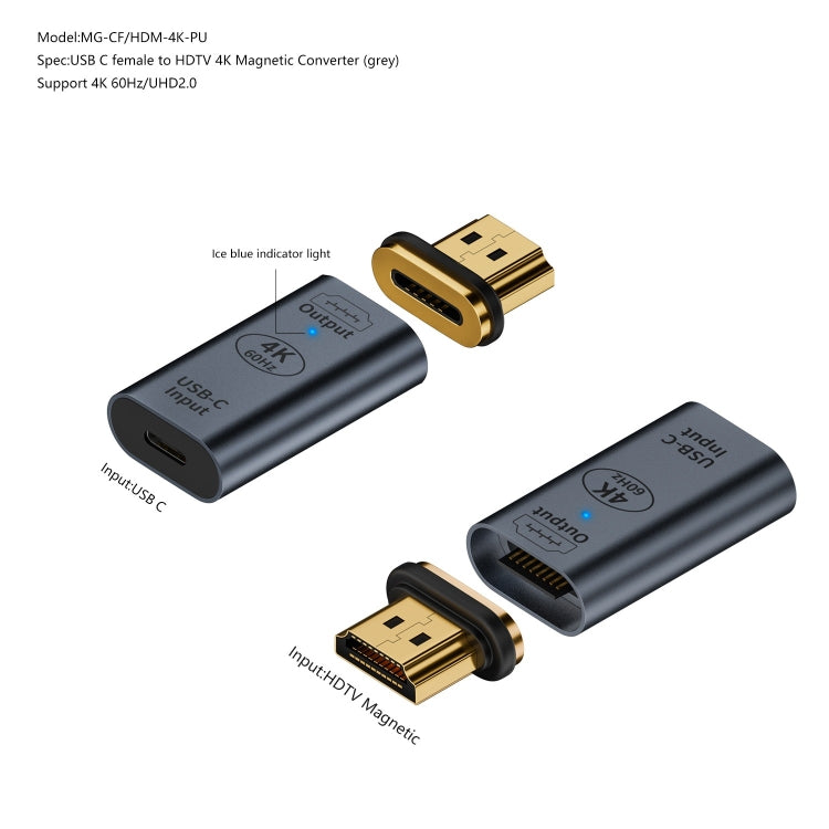 Type-C Female to HDMI 2.0 Male Converter Adapter 4K 60Hz HD Magnetic Plug(Gray) - Converter by buy2fix | Online Shopping UK | buy2fix