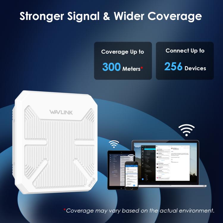 WAVLINK WN573HP3 Built-In 12dBi Directional Antenna Outdoor AX3000 Dual Band Repeater, Plug:AU Plug - Wireless Routers by WAVLINK | Online Shopping UK | buy2fix