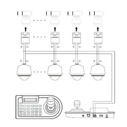 JSK-8003C Monitoring Keyboard PTZ Rocker Ball Camera Keyboard, Specification:3 Axis(US Plug) - Other Tools by buy2fix | Online Shopping UK | buy2fix