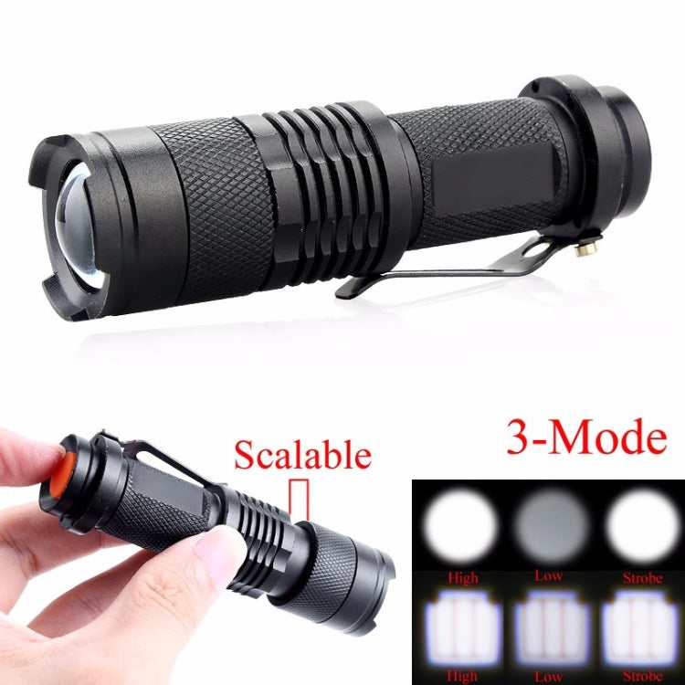 LED Outdoor Rechargeable Telescopic Zoom Mini Glare Flashlight, Specification:Single - Mini Flashlight by buy2fix | Online Shopping UK | buy2fix