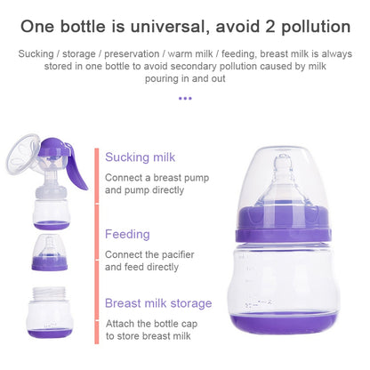 Painless Strength Adjustable Manual Massage Breast Pump(Purple) - Cups & Silicone Nipple by buy2fix | Online Shopping UK | buy2fix