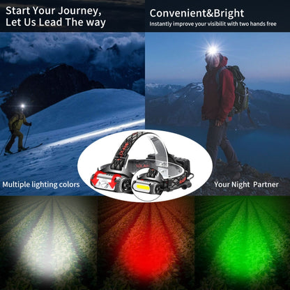 TG-TD113 T6+COB Head-Mounted USB Charging Rotating Multi-Function Headlight White Red And Green Three Light Sources Headlight  (Without Charging Set) - Headlamp by buy2fix | Online Shopping UK | buy2fix