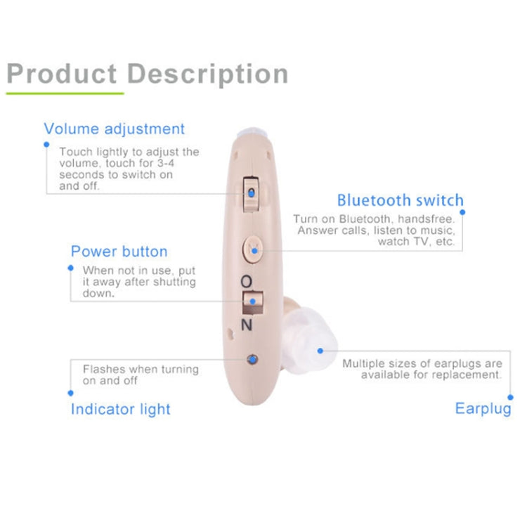 G25 Bluetooth Hearing Aid Elderly Sound Amplifier Sound Collector, Colour: US Plug(Deep Blue) - Hearing Aids by buy2fix | Online Shopping UK | buy2fix