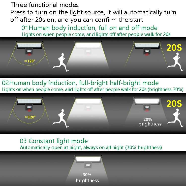 LED Solar Street Lamp Human Body Induction Road Lighting Household Outdoor Garden Light, Style: Remote Control+Sensor(Cold White Light) - Street Lights by buy2fix | Online Shopping UK | buy2fix