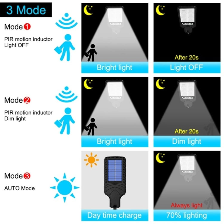 616 Solar Street Light LED Human Body Induction Garden Light, Spec: 60 SMD With Remote Control - Street Lights by buy2fix | Online Shopping UK | buy2fix