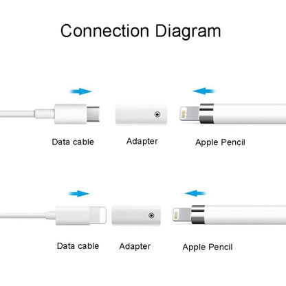 For Apple Pencil 1/2 Charging Adapter Stylus Charging Converter, Interface form: 8Pin Female To Female - Pencil Accessories by buy2fix | Online Shopping UK | buy2fix