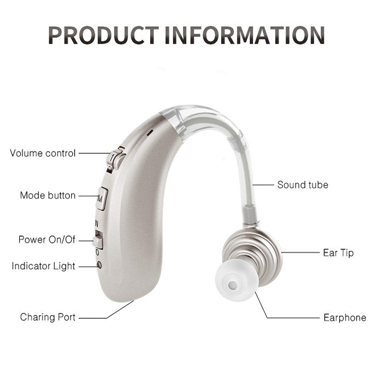 USB Charging Earhook Noise Reduction Hearing Aid Sound Amplifier(Silver) - Hearing Aids by buy2fix | Online Shopping UK | buy2fix