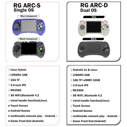 ANBERNIC RG ARC-D Handheld Game Console 4-Inch IPS Screen Linux / Android 11 System Portable Video Arcade 128G(Gray) - Pocket Console by ANBERNIC | Online Shopping UK | buy2fix