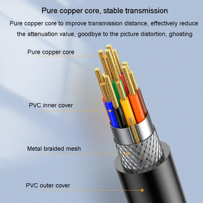 JINGHUA VGA3+6 Computer Monitor Screen Connection Cable VGA Display Connection Wire, Size: 5m(Black) - Cable by JINGHUA | Online Shopping UK | buy2fix