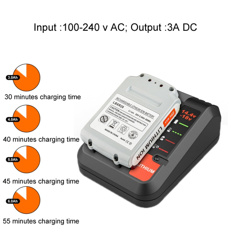 For BlackDeck 14.4~20V3A Tool Lithium Battery Charger, Specification: UK Plug - Electric Saws & Accessories by buy2fix | Online Shopping UK | buy2fix