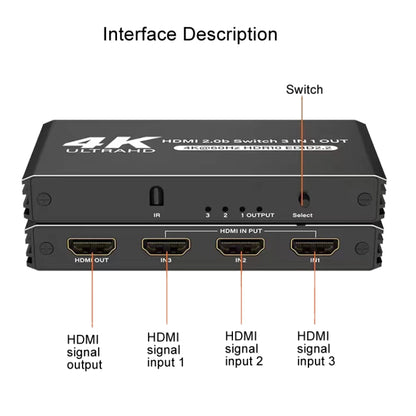 60Hz HDMI2.0 4K With Remote Control Switcher HDCP2.2 Version 3 Into 1 Out Video Converter - Switch by buy2fix | Online Shopping UK | buy2fix