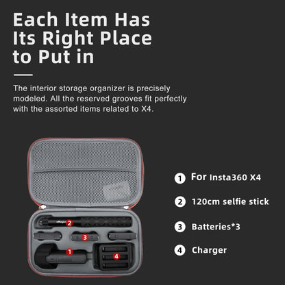 For Insta360 X4 aMagisn Medium Storage Bag Clutch Bag Protective Case - Case & Bags by aMagisn | Online Shopping UK | buy2fix