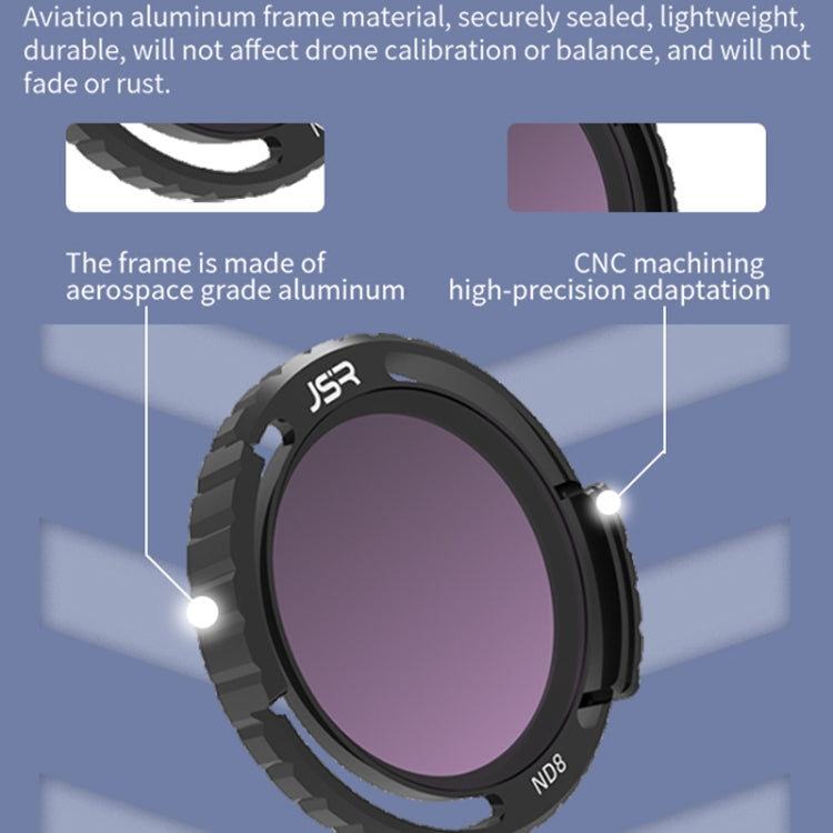 JSR-2050-18 ND8+ND16+ND32+ND64 For DJI Avata 2 Traverser Filter Accessories Camera Scrim Polarizing Lens -  by JSR | Online Shopping UK | buy2fix