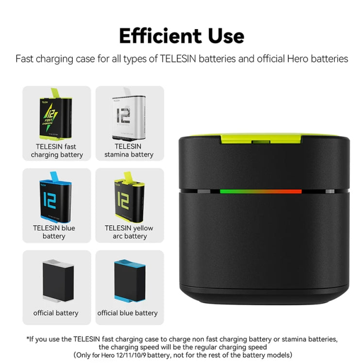 TELESIN GP-FCK-B11 Fast Charged Battery Storage Charging Box For GoPro HERO12 Black / HERO11 Black / HERO10 Black / HERO9 Black(Single Charging Box) - Charger by TELESIN | Online Shopping UK | buy2fix