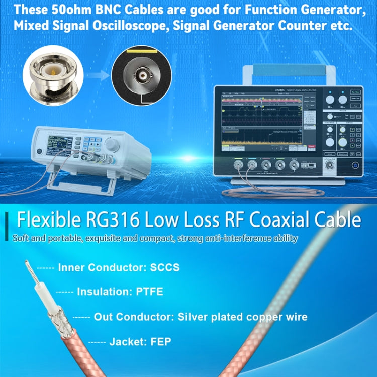 100cm BNC Male to Male RG316 RF Connection Cable BNC Extension Cable - Cable by buy2fix | Online Shopping UK | buy2fix