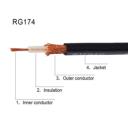 30cm RCA Male To Fakra Z Male RG174 Cable Coaxial RF Adapter Cable - Connectors by buy2fix | Online Shopping UK | buy2fix