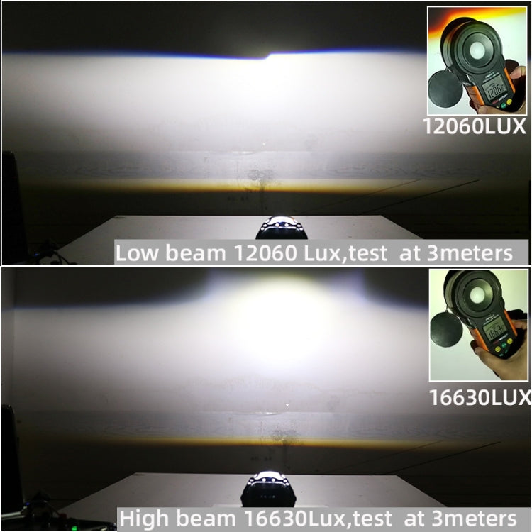 2pcs Sanvi 3 inch LED 6000K Dual-Light Lens Car Headlight, Right-Hand Drive - LED Headlamps by Sanvi | Online Shopping UK | buy2fix