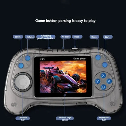 Q8 Handheld Game Console 3.0 Inch Screen Support TV Connection Built In 800 Games Singles Transparent Purple - Pocket Console by buy2fix | Online Shopping UK | buy2fix